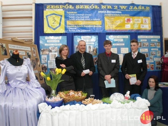 Giełda szkół 2011