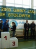 Grand Prix Gminy Jasło w Tenisie Stołowym