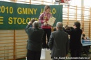 IV Grand Prix Gminy Jasło w Tenisie Stołowym