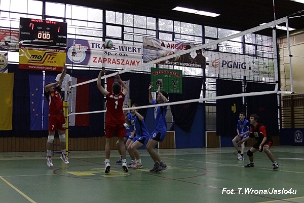 Międzynarodowy Turniej Siatkówki Chłopców 2009