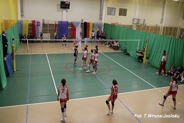 Międzynarodowy Turniej Siatkówki Dziewcząt 2009