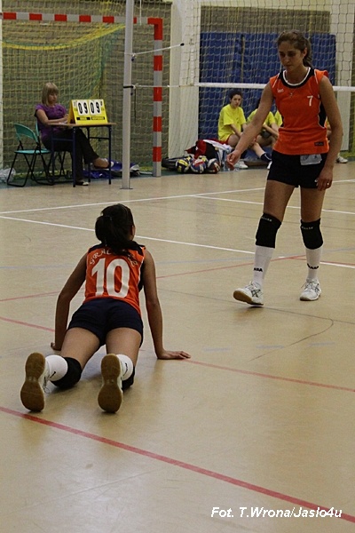 Międzynarodowy Turniej Siatkówki Dziewcząt 2009