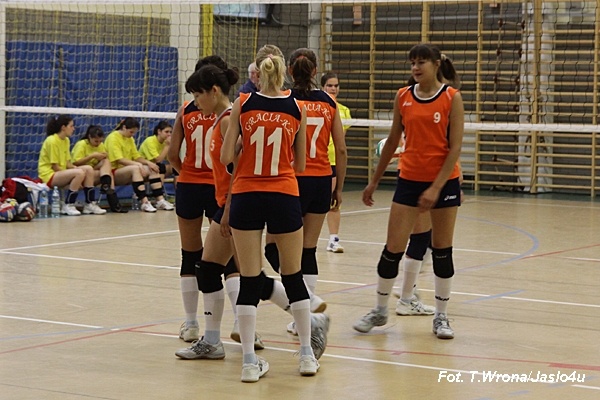 Międzynarodowy Turniej Siatkówki Dziewcząt 2009