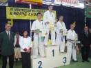 Mistrzostwa Podkarpacia Kyokushin Karate