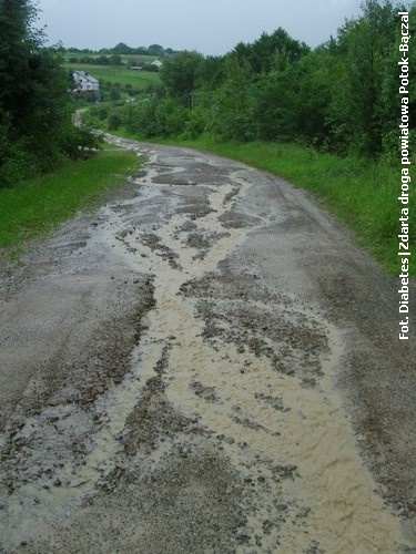 Nawałnica Jasło i okolice - 26.06.2009