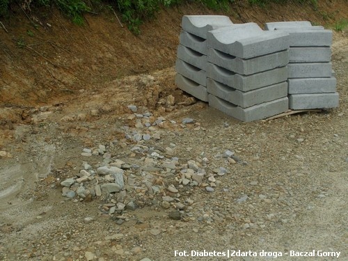 Nawałnica Jasło i okolice - 26.06.2009