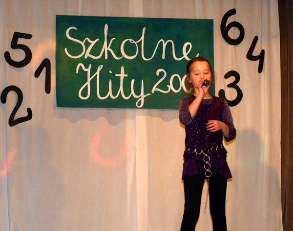 Szkolne Hity w MDK-u