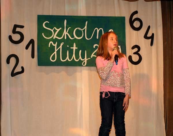 Szkolne Hity w MDK-u