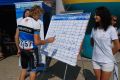 23. Międzynarodowy Wyścig "Solidarności" i Olimpijczyków - Jasło