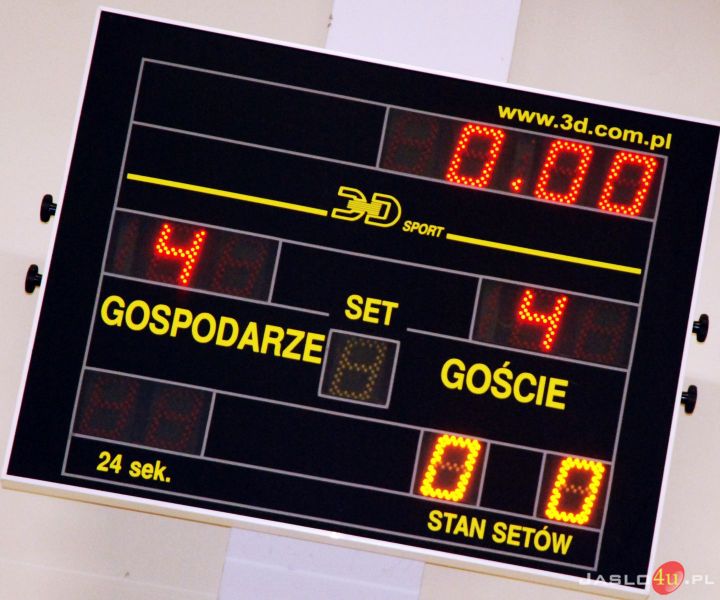 Osiedle Ulaszowice Jasło Futsal Team vs KS "Dukla" Futsal Team