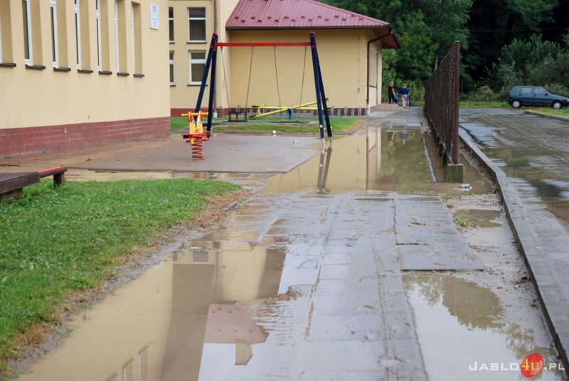 Podtopienia w Błażkowej