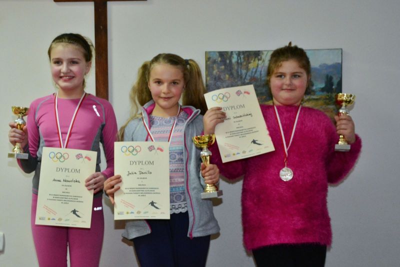 Ferie koła narciarskiego przy parafii Miłosierdzia Bożego w Jaśle