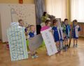 I Międzyprzedszkolny Turniej Wiedzy o Zdrowiu