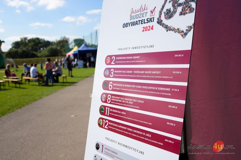 Piknik Międzyosiedlowy w Jaśle 2023