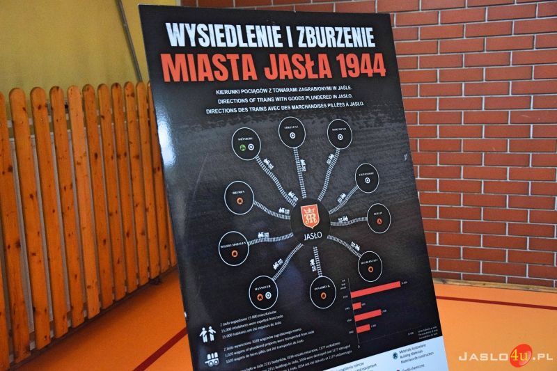 Wystawa „Wysiedlenie i zburzenie miasta Jasła w 1944 roku" w II LO w Jaśle