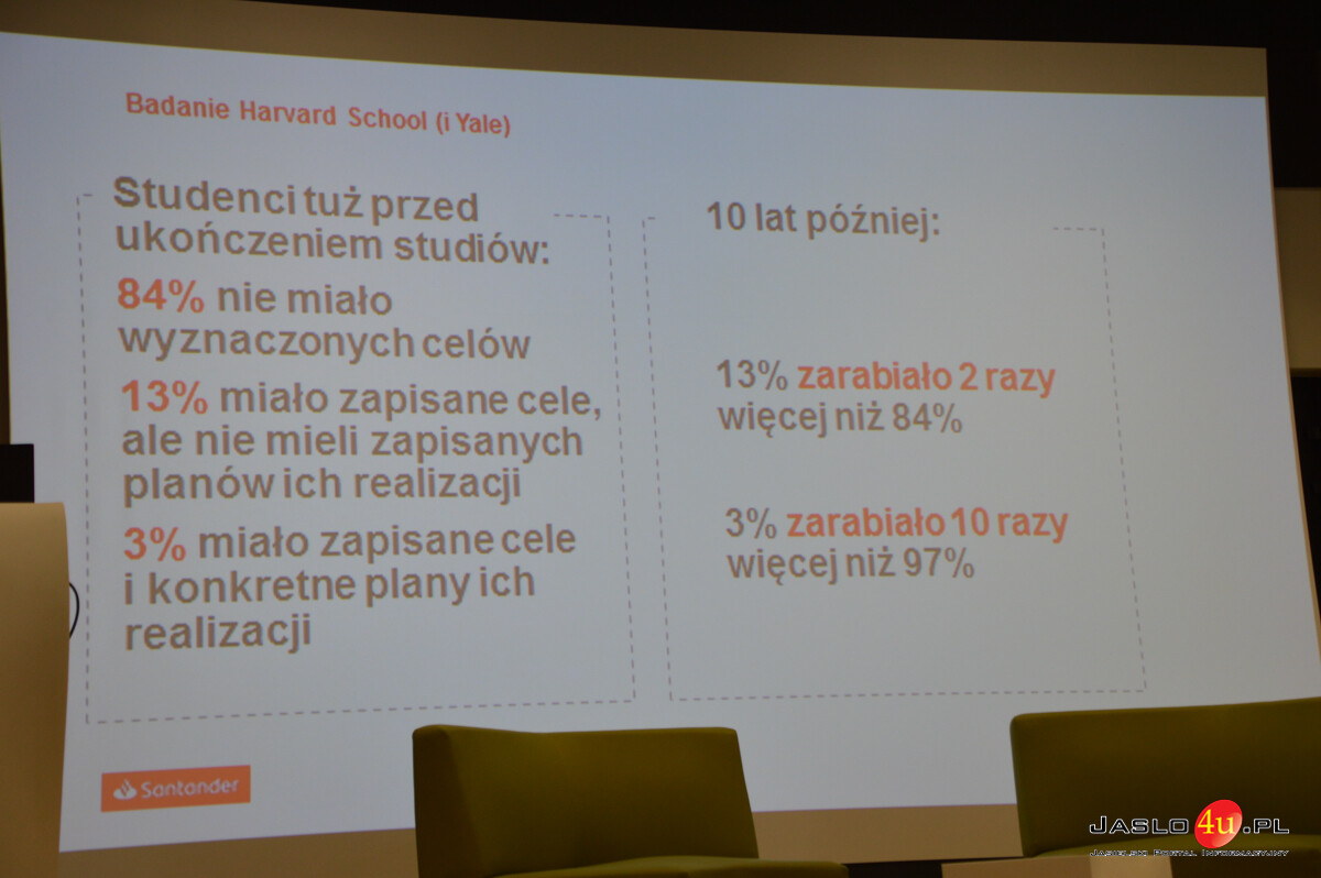 Gala konkursu Mój pomysł na lokalny biznes