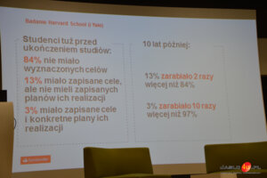 Gala konkursu Mój pomysł na lokalny biznes