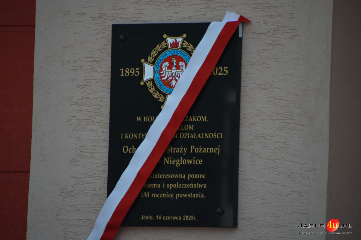 130. rocznica powstania OSP Jasło – Niegłowice