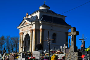 Wszystkich Świętych 2025