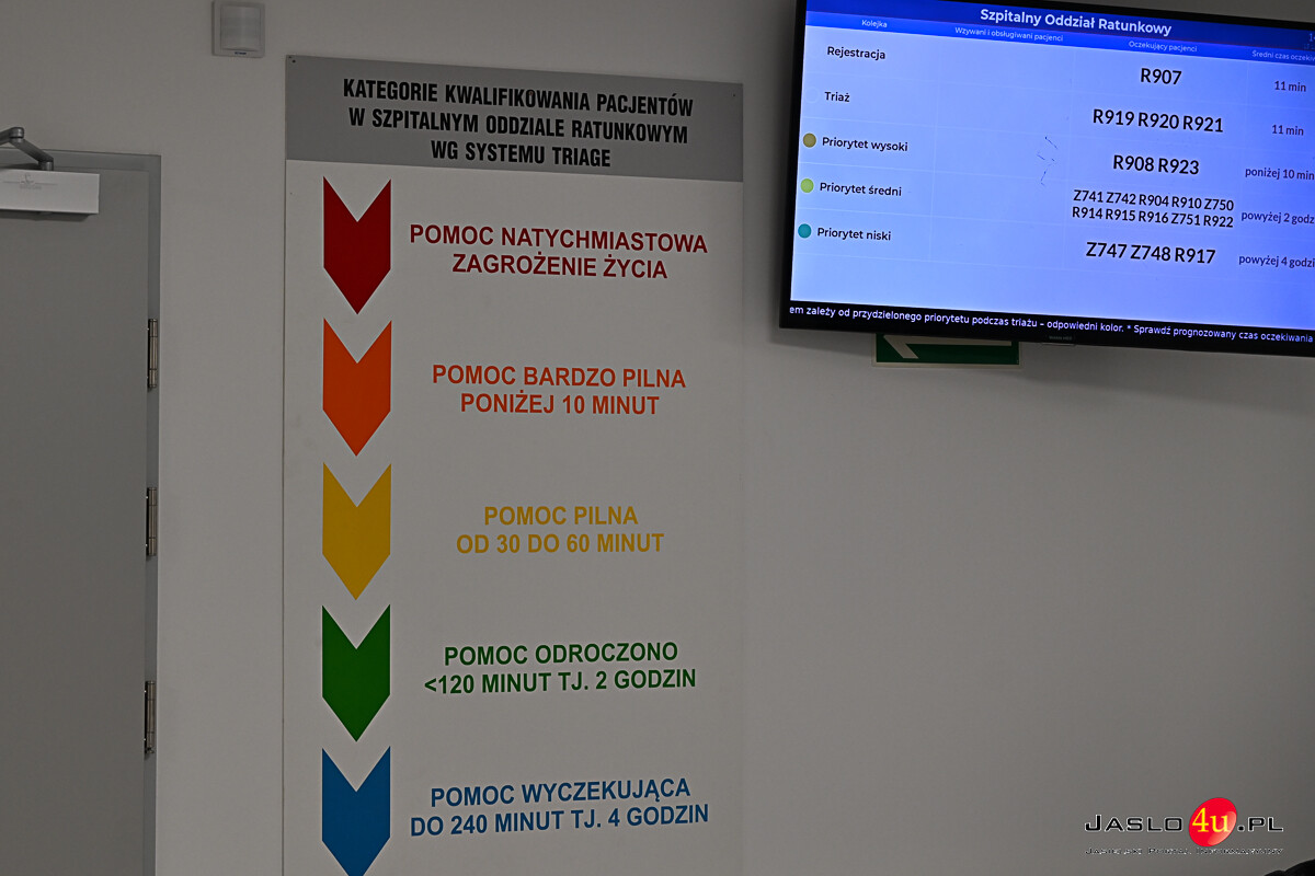 Nowoczesny SOR w Szpitalu Specjalistycznym w Jaśle